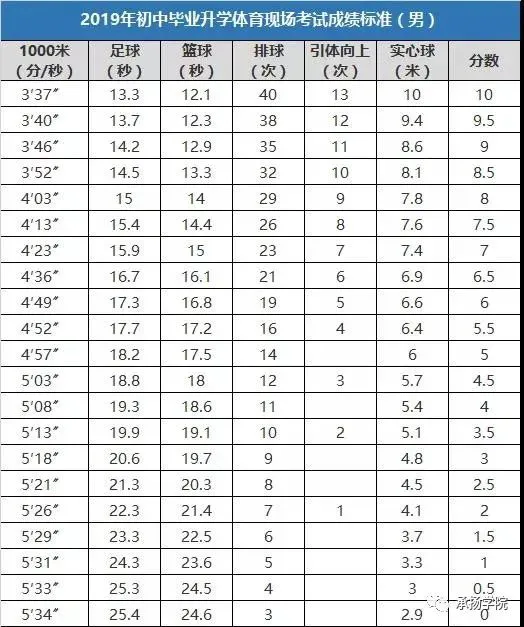 专业控卫如何调整心态应对高强度比赛_0